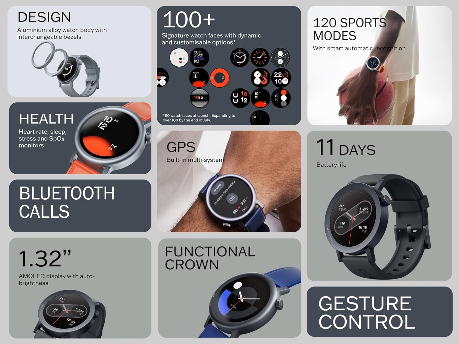 RELOJ INTELIGENTE WATCH PRO 2 ASH GREY